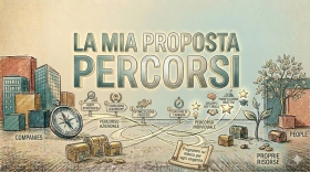 PROPOSTA PERCORSI - dott. Roberto Fiore